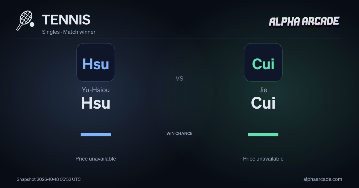 TENNIS: Yu-Hsiou Hsu — / Jie Cui —