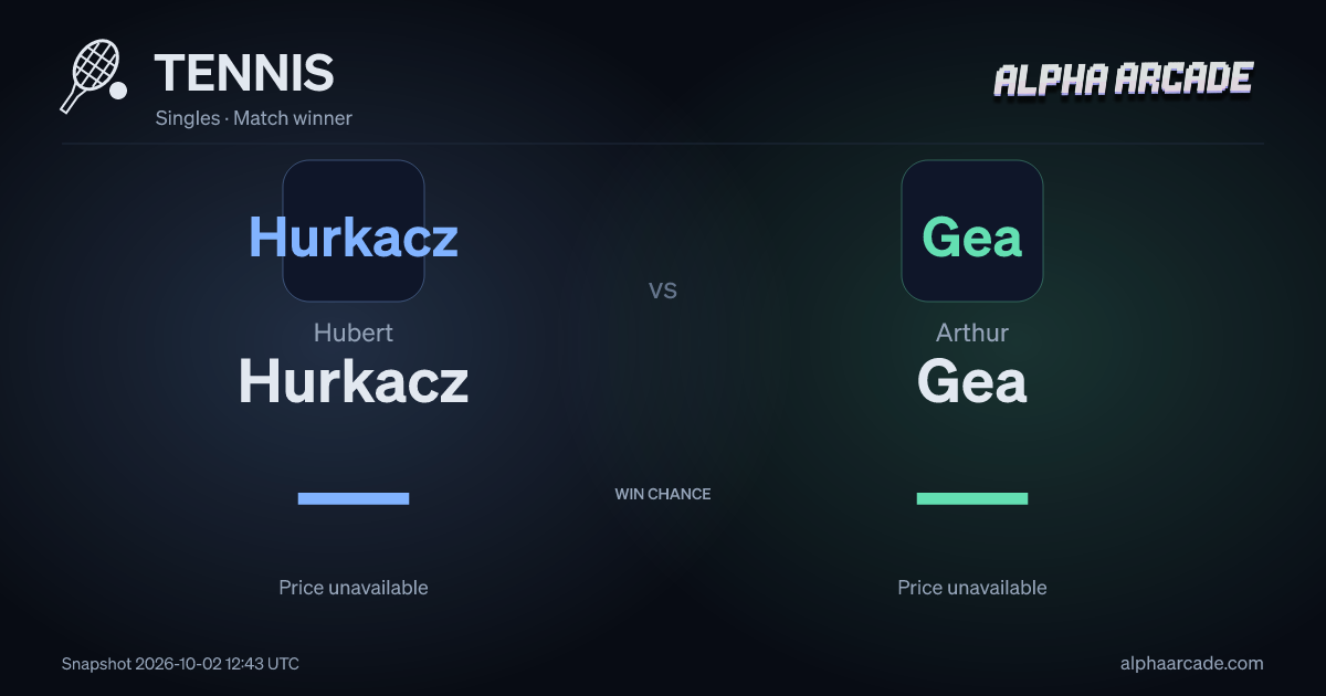 TENNIS: Hubert Hurkacz — / Arthur Gea —