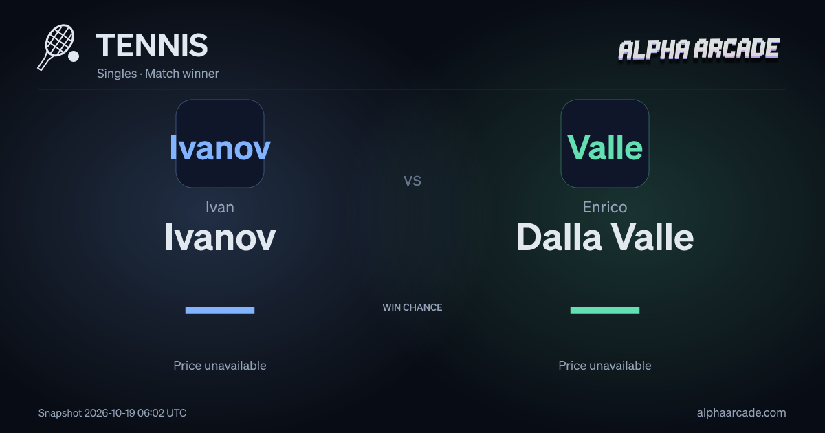 TENNIS: Ivan Ivanov — / Enrico Dalla Valle —