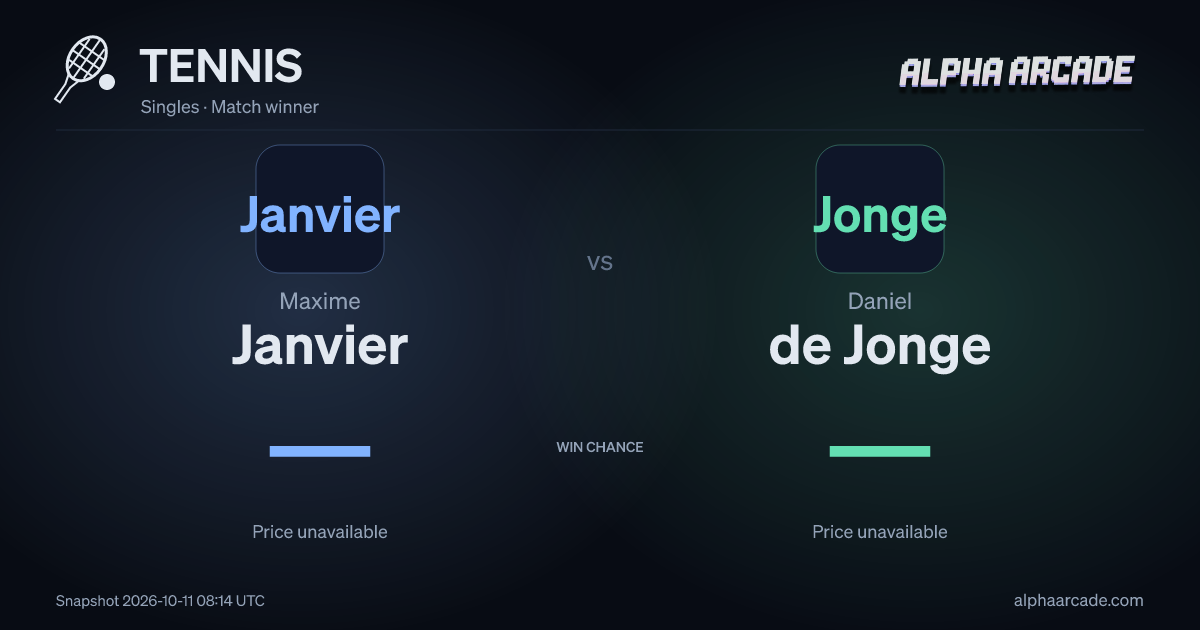 TENNIS: Maxime Janvier — / Daniel de Jonge —