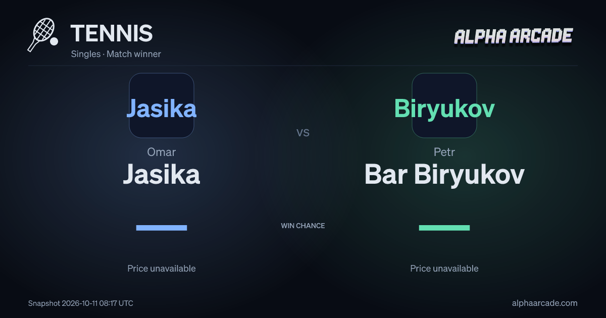 TENNIS: Omar Jasika — / Petr Bar Biryukov —