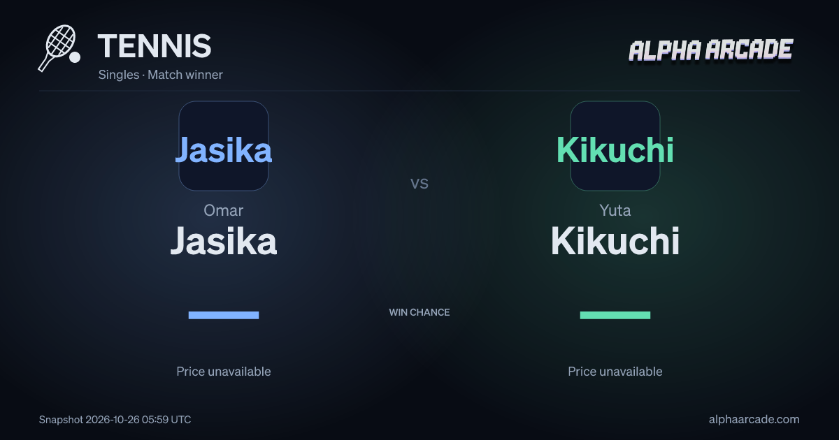 TENNIS: Omar Jasika — / Yuta Kikuchi —