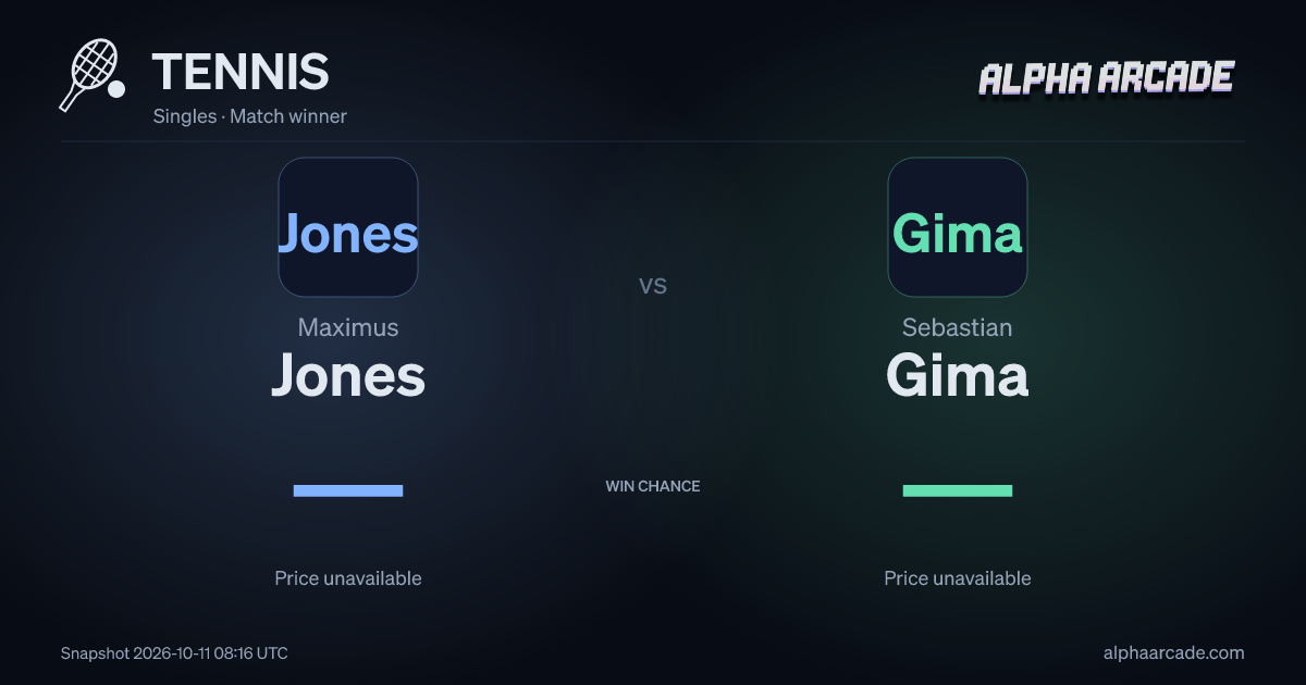TENNIS: Maximus Jones — / Sebastian Gima —