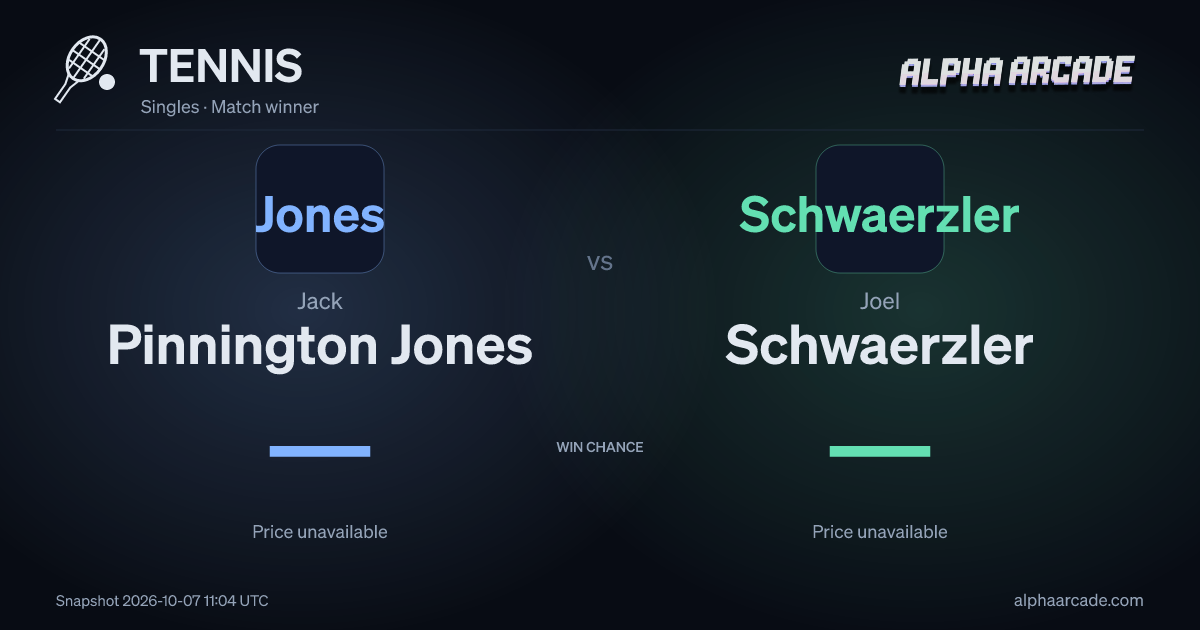 TENNIS: Jack Pinnington Jones — / Joel Schwaerzler —