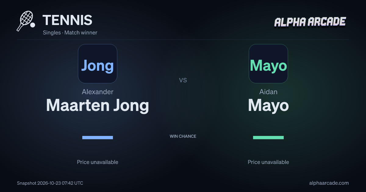 TENNIS: Alexander Maarten Jong — / Aidan Mayo —