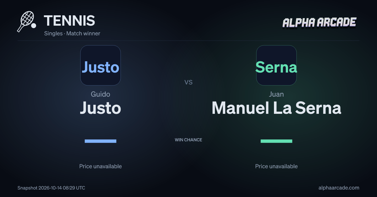 TENNIS: Guido Justo — / Juan Manuel La Serna —