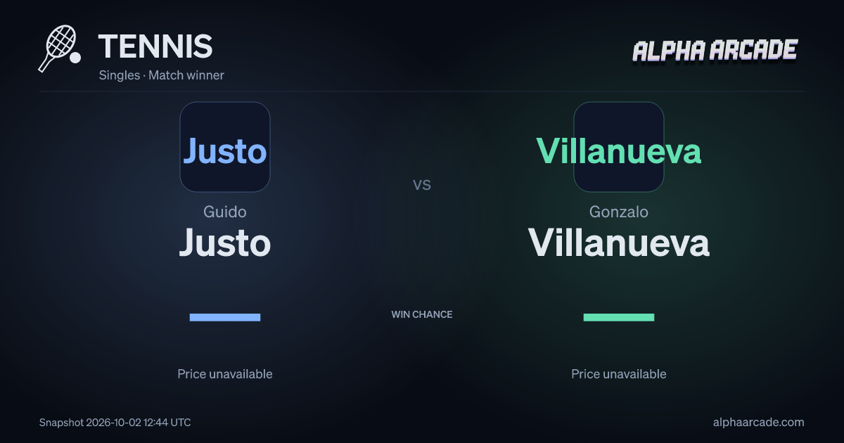 TENNIS: Guido Justo — / Gonzalo Villanueva —