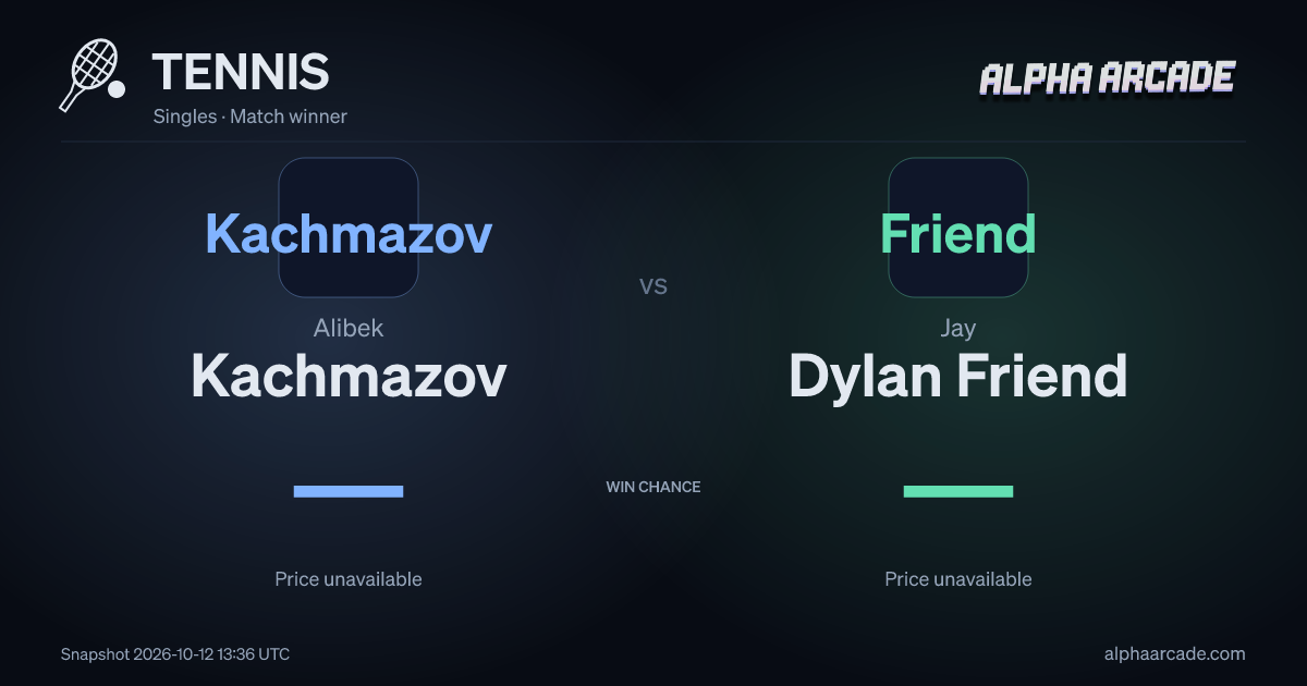 TENNIS: Alibek Kachmazov — / Jay Dylan Friend —