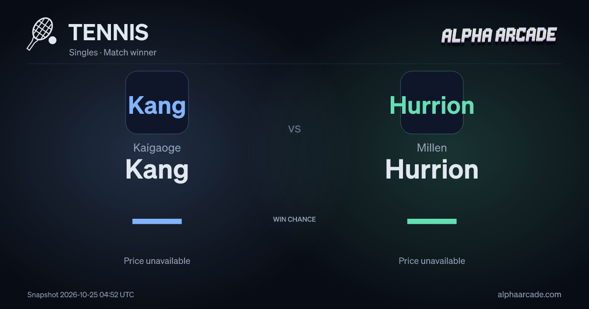TENNIS: Kaigaoge Kang — / Millen Hurrion —