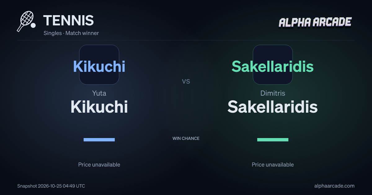 TENNIS: Yuta Kikuchi — / Dimitris Sakellaridis —