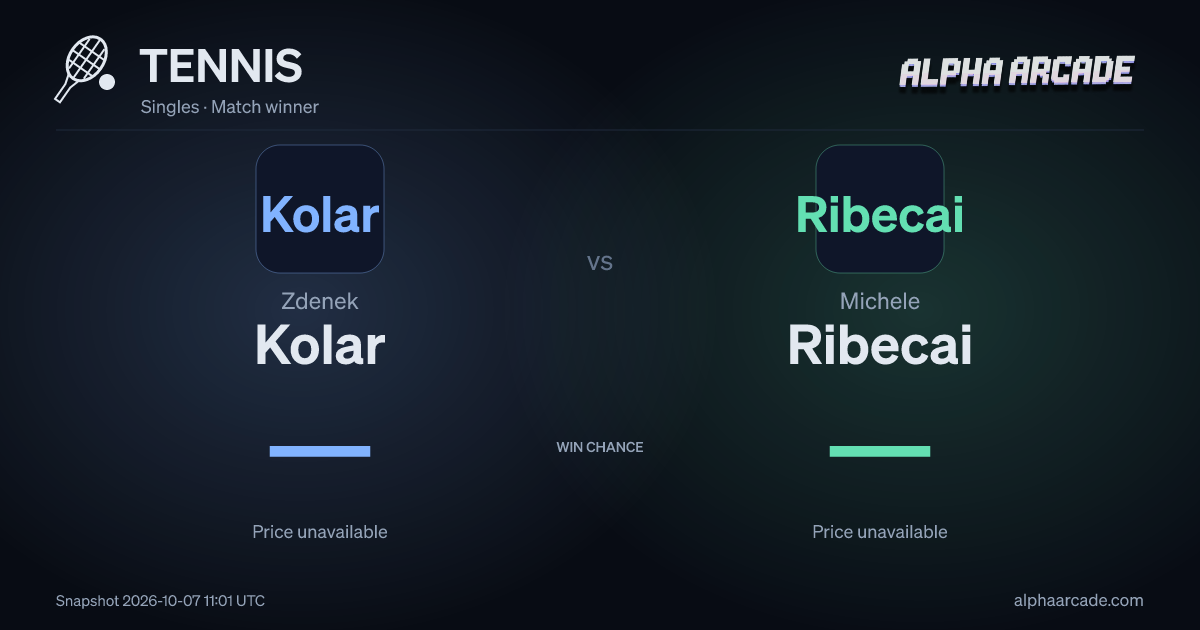 TENNIS: Zdenek Kolar — / Michele Ribecai —