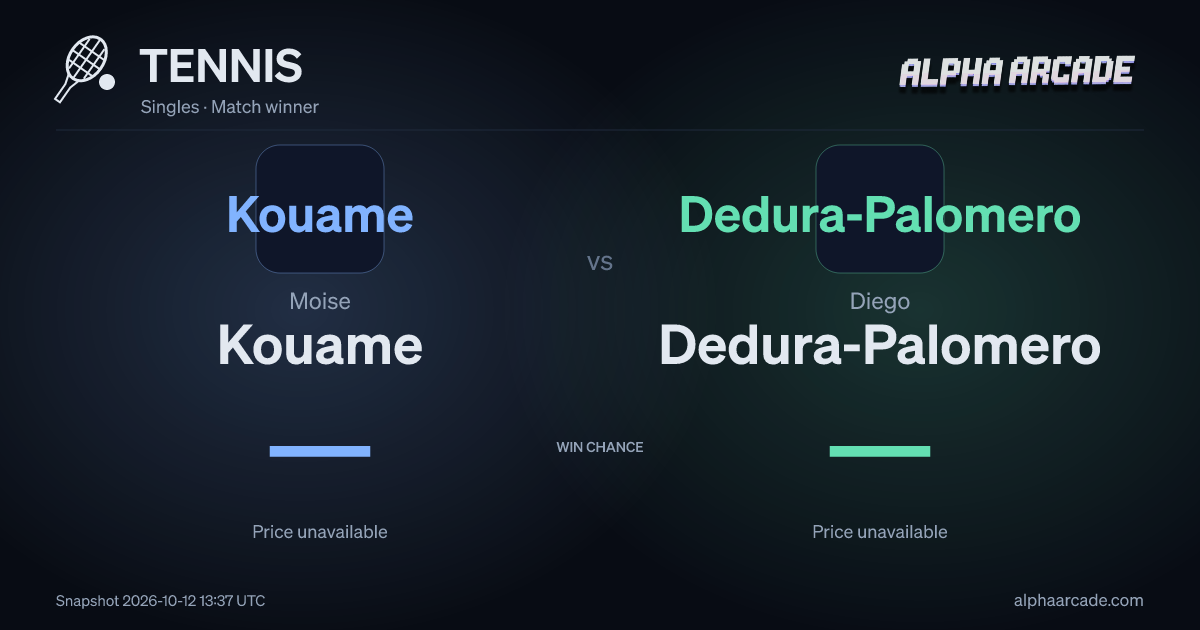 TENNIS: Moise Kouame — / Diego Dedura-Palomero —
