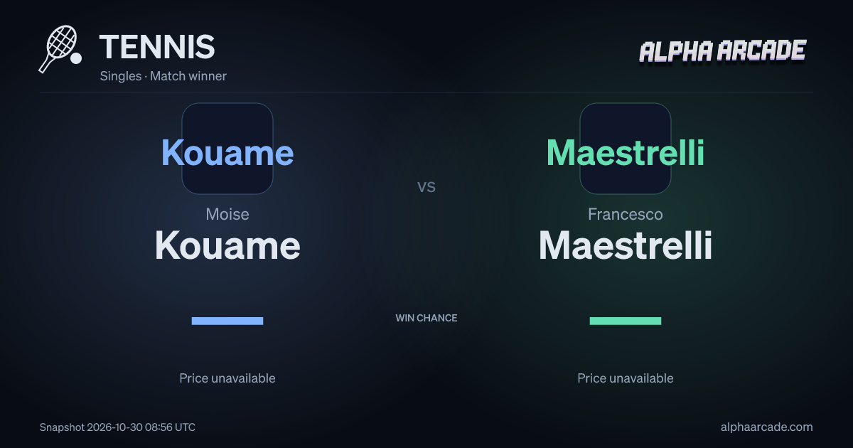TENNIS: Moise Kouame — / Francesco Maestrelli —