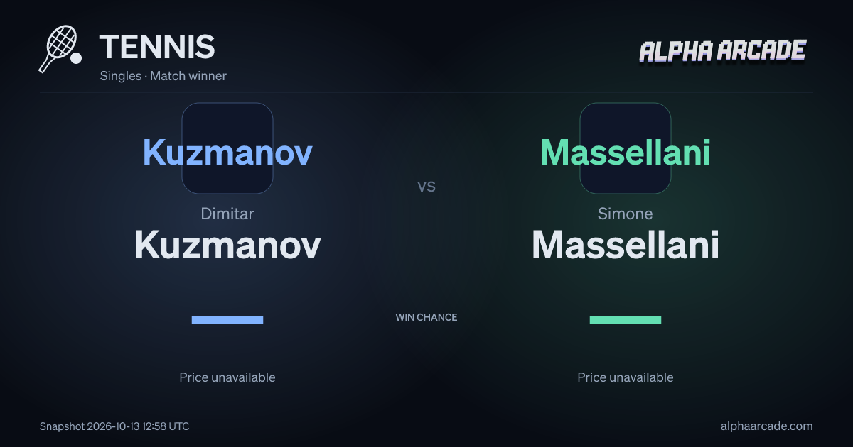 TENNIS: Dimitar Kuzmanov — / Simone Massellani —