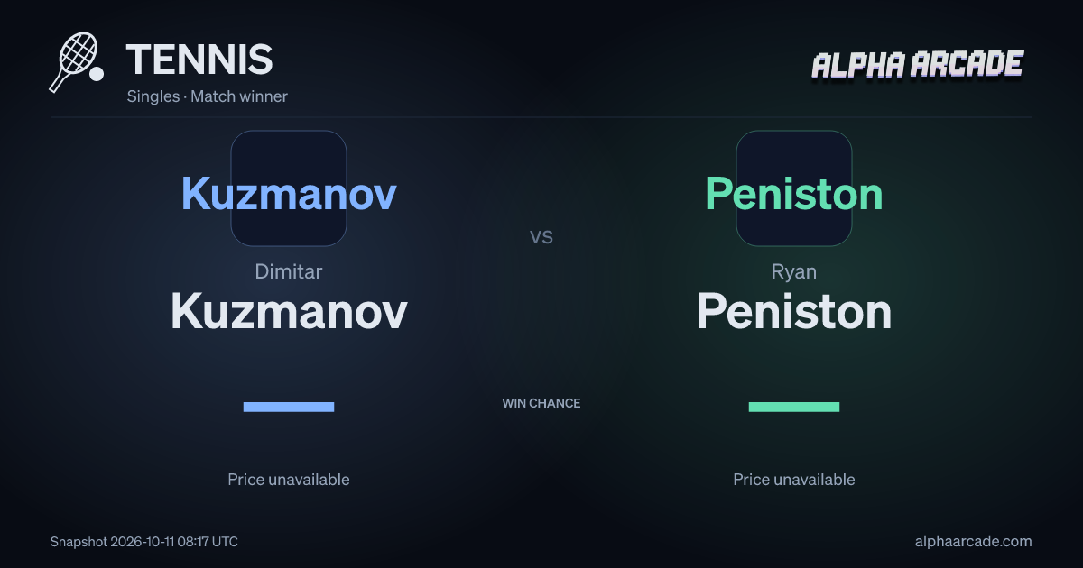 TENNIS: Dimitar Kuzmanov — / Ryan Peniston —