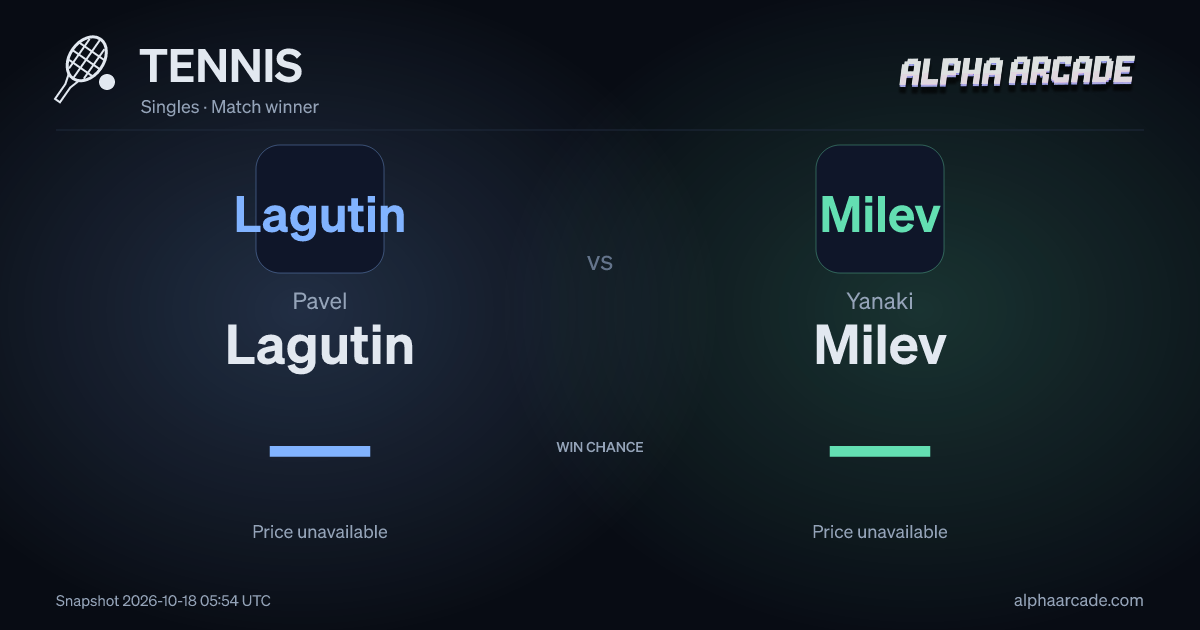 TENNIS: Pavel Lagutin — / Yanaki Milev —