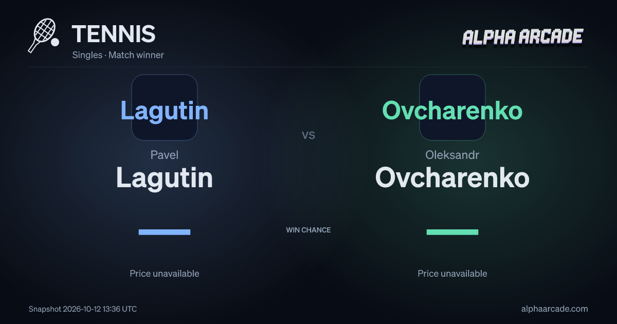 TENNIS: Pavel Lagutin — / Oleksandr Ovcharenko —
