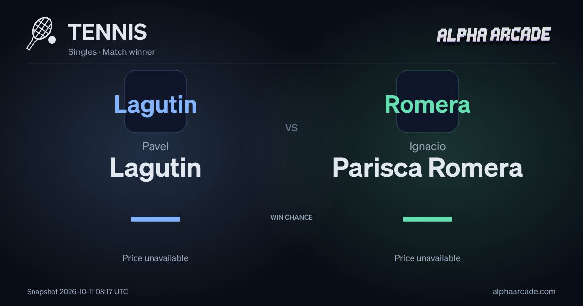 TENNIS: Pavel Lagutin — / Ignacio Parisca Romera —