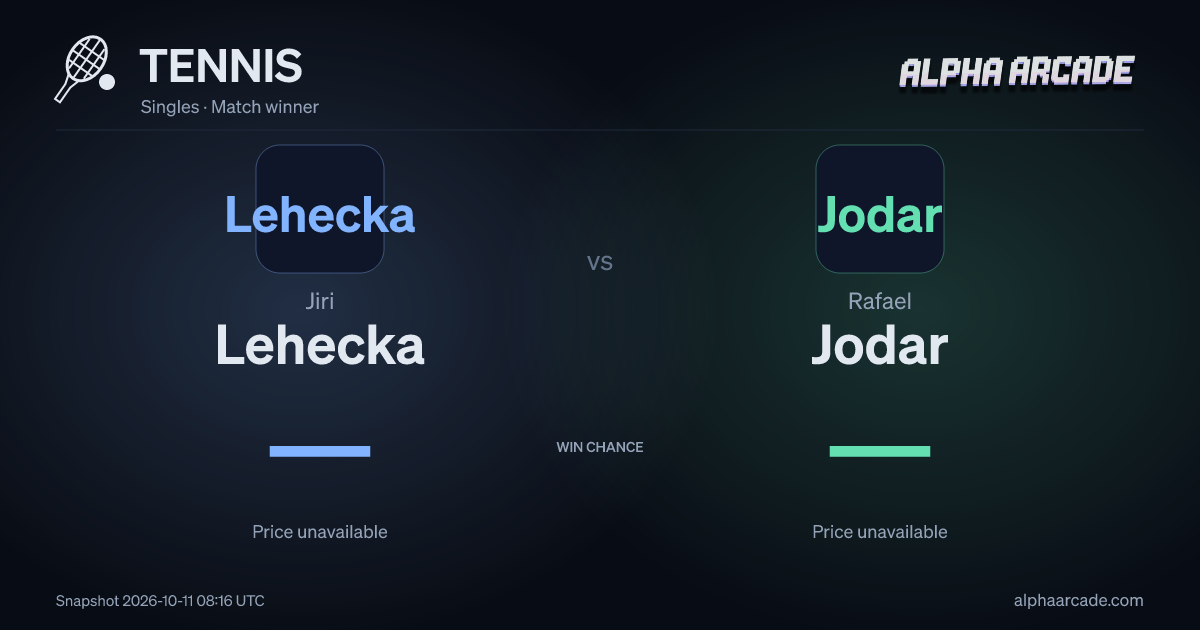 TENNIS: Jiri Lehecka — / Rafael Jodar —