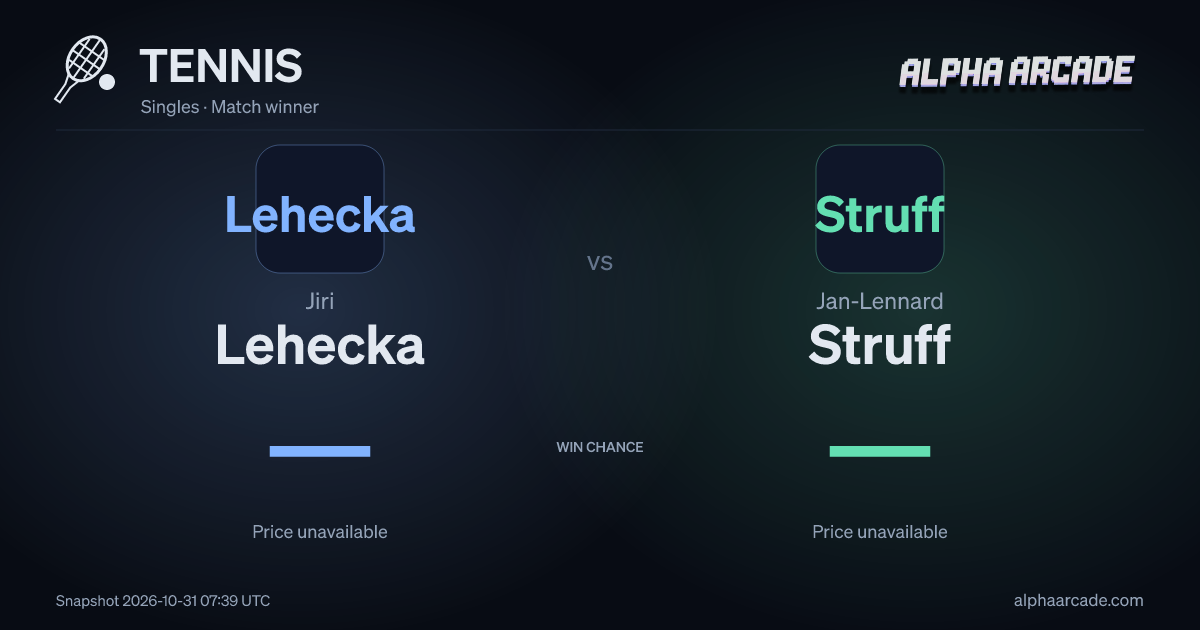 TENNIS: Jiri Lehecka — / Jan-Lennard Struff —