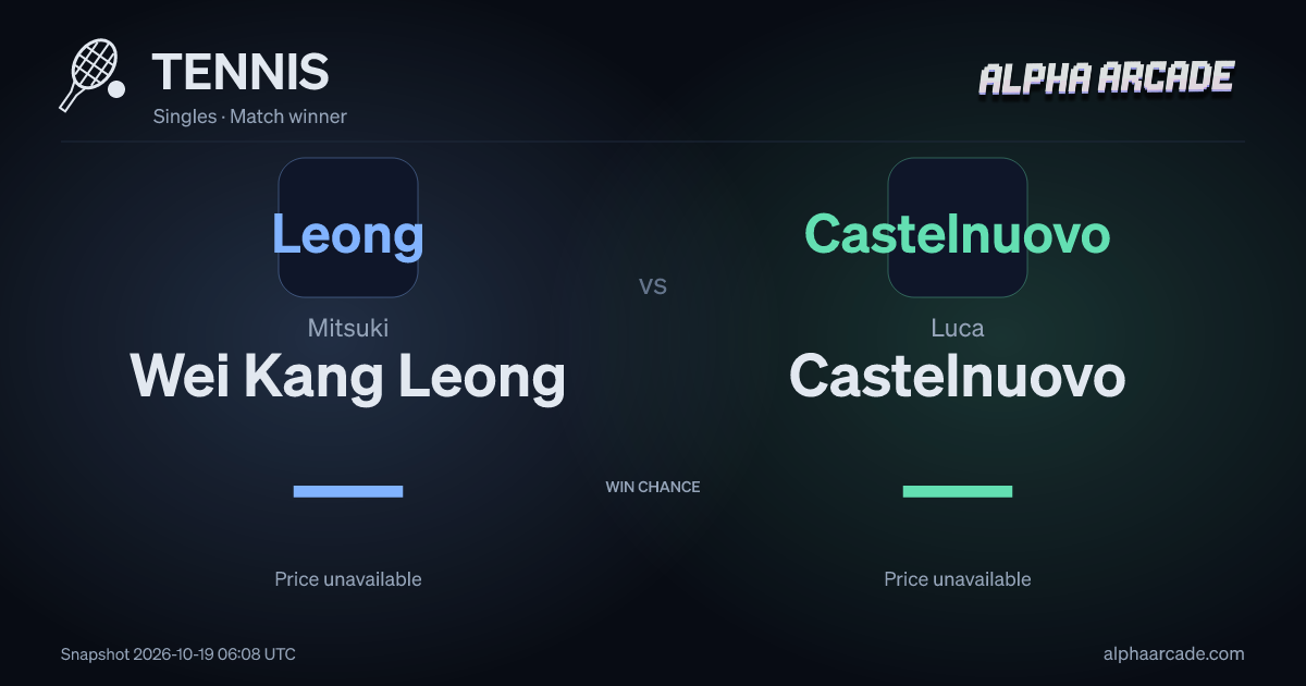 TENNIS: Mitsuki Wei Kang Leong — / Luca Castelnuovo —