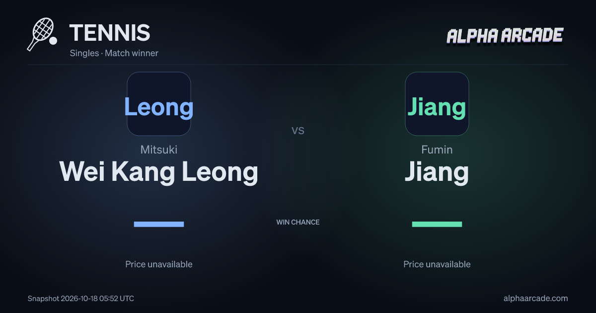 TENNIS: Mitsuki Wei Kang Leong — / Fumin Jiang —