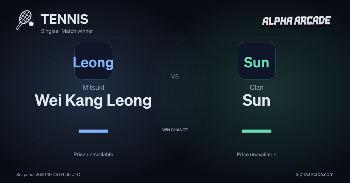 TENNIS: Mitsuki Wei Kang Leong — / Qian Sun —