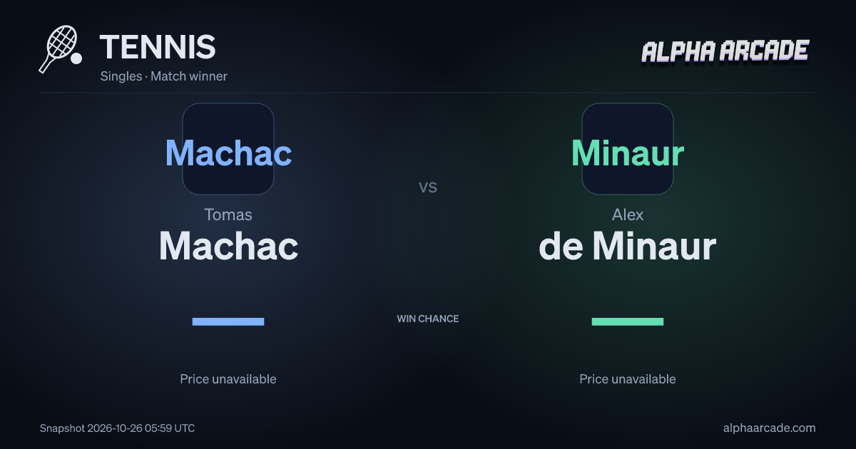 TENNIS: Tomas Machac — / Alex de Minaur —