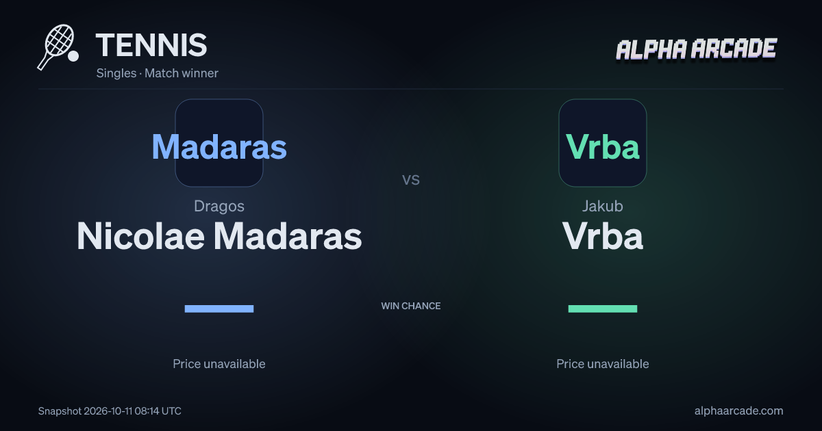 TENNIS: Dragos Nicolae Madaras — / Jakub Vrba —