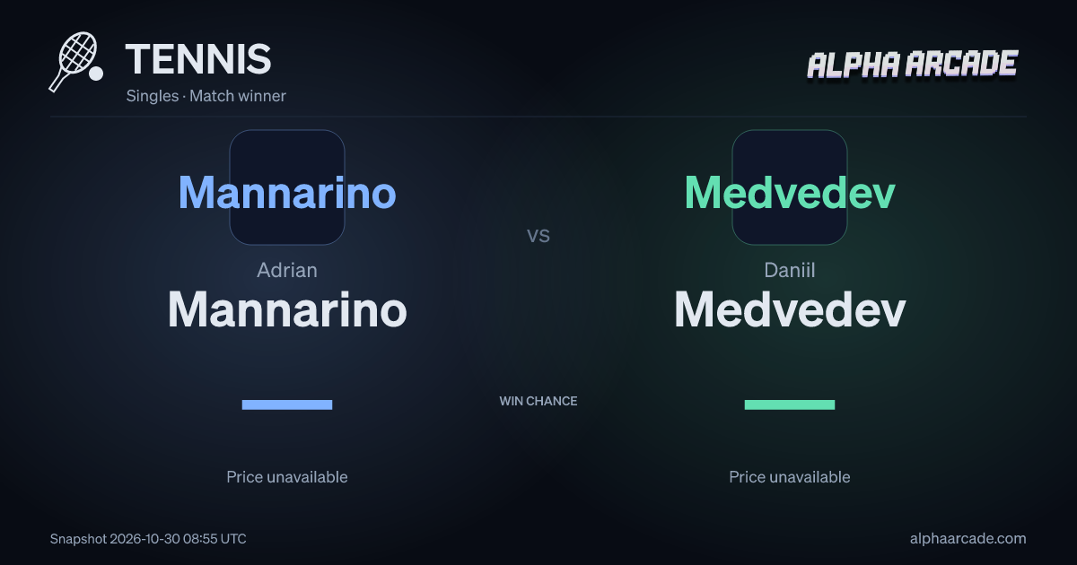 TENNIS: Adrian Mannarino — / Daniil Medvedev —