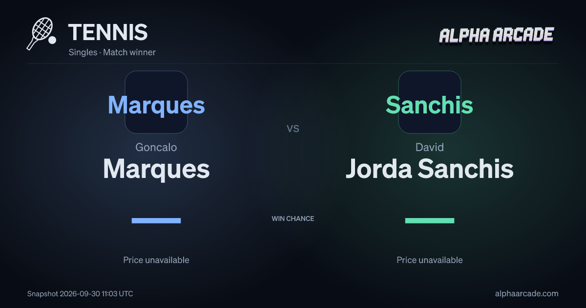 TENNIS: Goncalo Marques — / David Jorda Sanchis —
