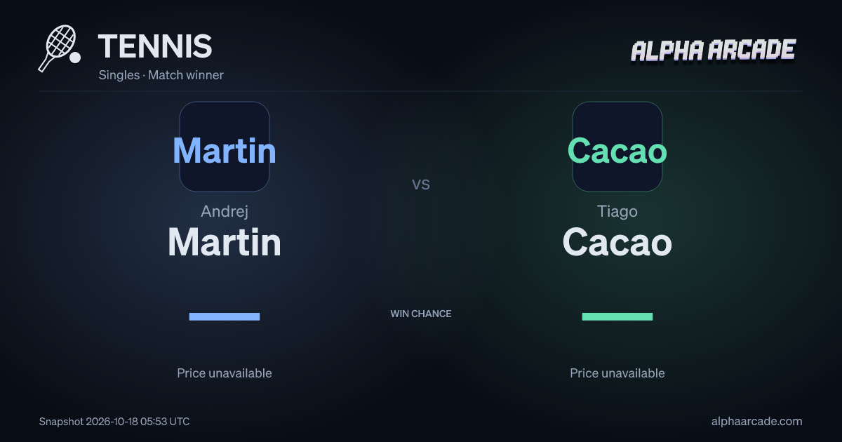 TENNIS: Andrej Martin — / Tiago Cacao —
