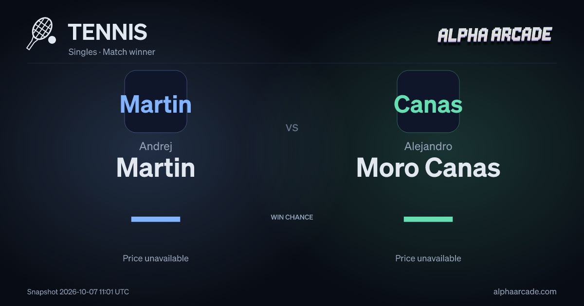 TENNIS: Andrej Martin — / Alejandro Moro Canas —