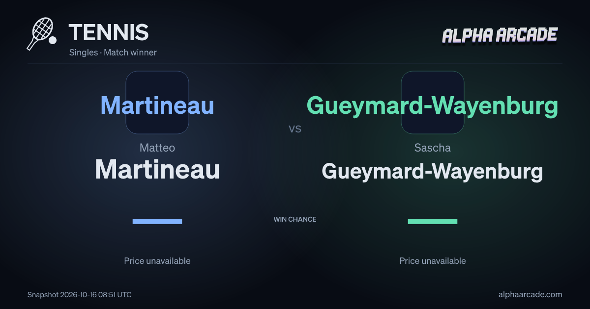 TENNIS: Matteo Martineau — / Sascha Gueymard-Wayenburg —