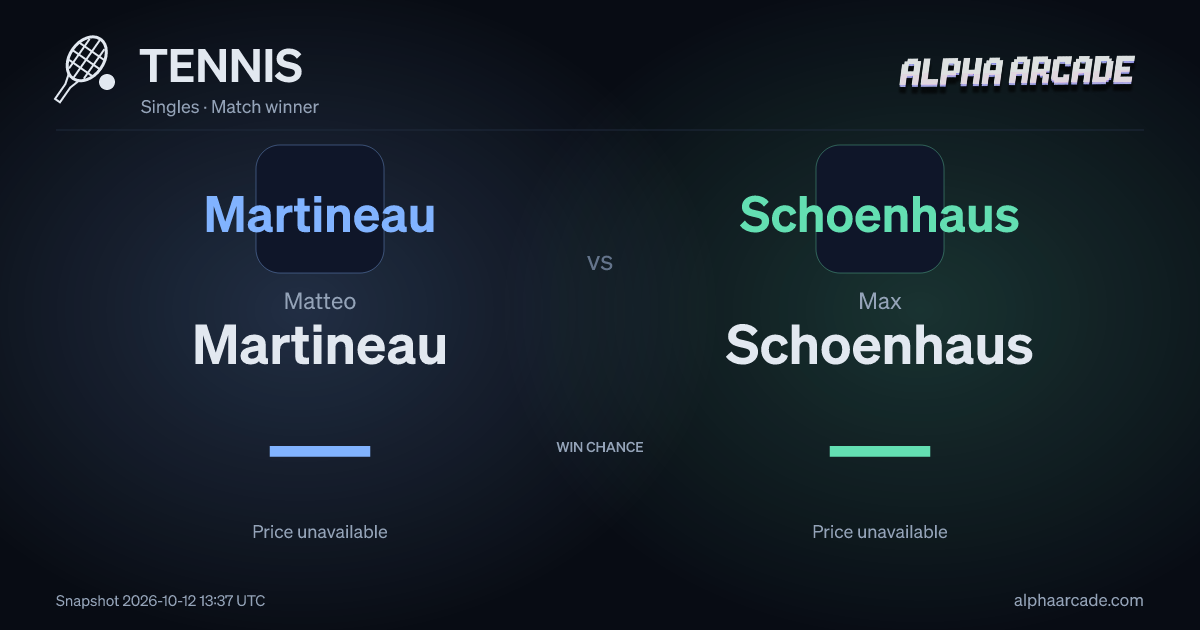 TENNIS: Matteo Martineau — / Max Schoenhaus —