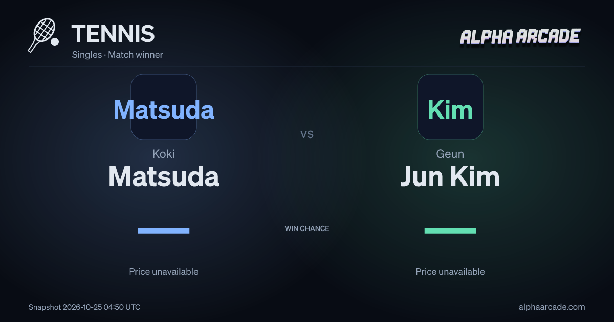 TENNIS: Koki Matsuda — / Geun Jun Kim —