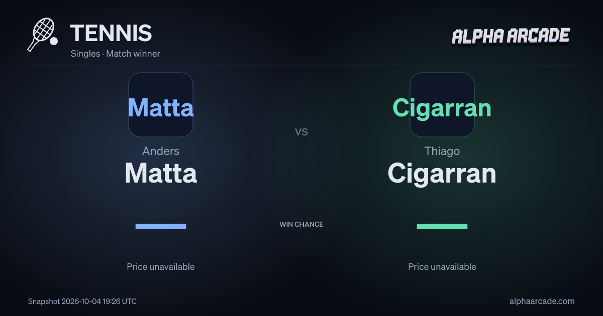 TENNIS: Anders Matta — / Thiago Cigarran —