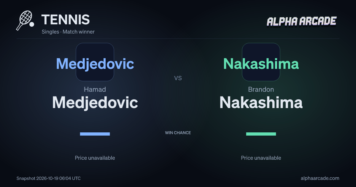 TENNIS: Hamad Medjedovic — / Brandon Nakashima —