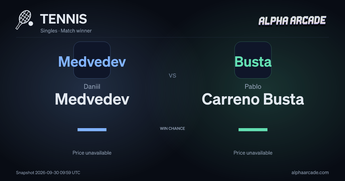 TENNIS: Daniil Medvedev — / Pablo Carreno Busta —
