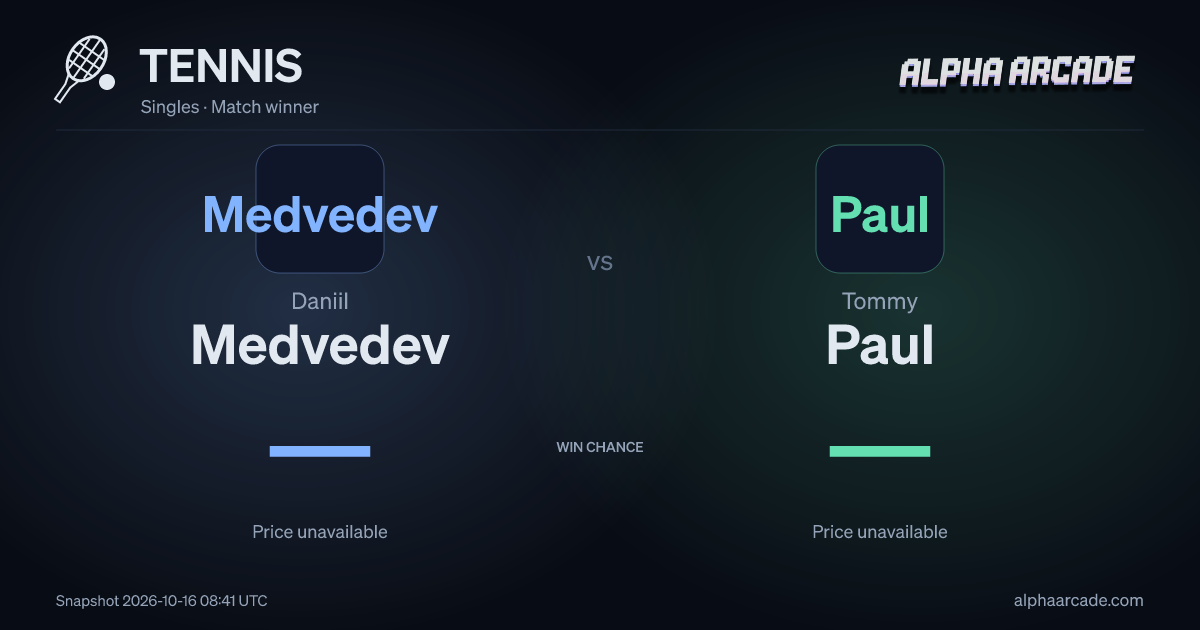 TENNIS: Daniil Medvedev — / Tommy Paul —
