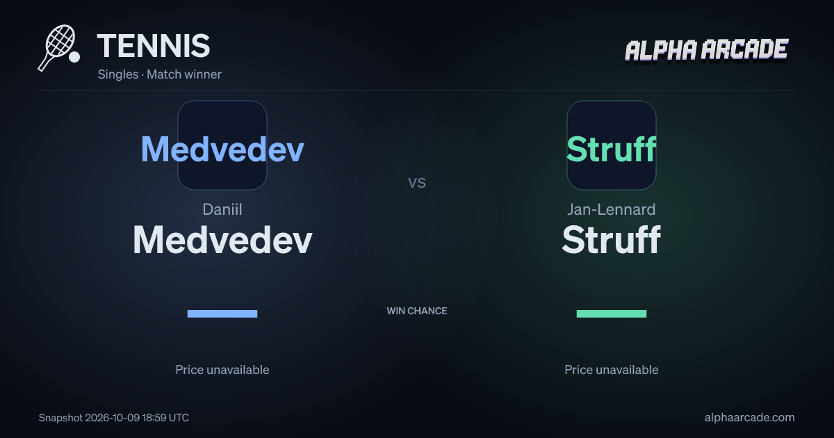 TENNIS: Daniil Medvedev — / Jan-Lennard Struff —