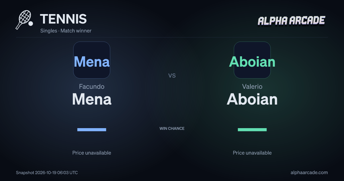 TENNIS: Facundo Mena — / Valerio Aboian —