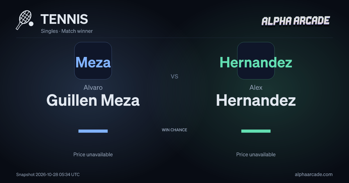 TENNIS: Alvaro Guillen Meza — / Alex Hernandez —