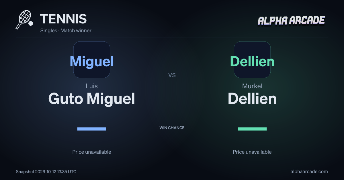 TENNIS: Luis Guto Miguel — / Murkel Dellien —