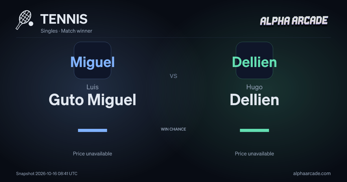 TENNIS: Luis Guto Miguel — / Hugo Dellien —