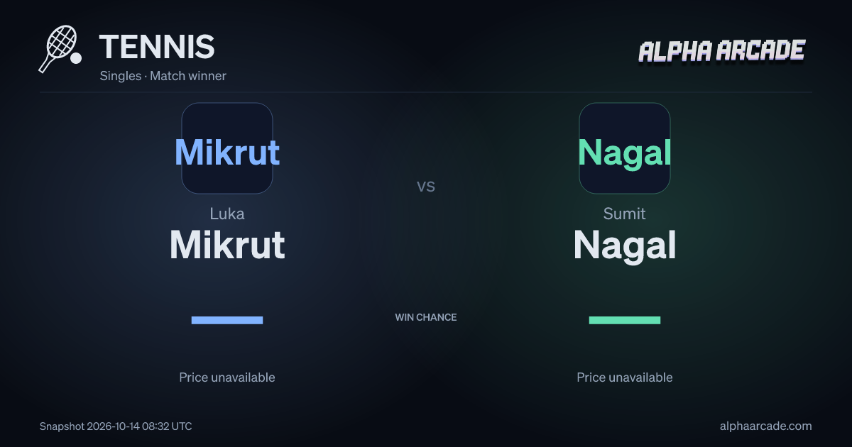 TENNIS: Luka Mikrut — / Sumit Nagal —