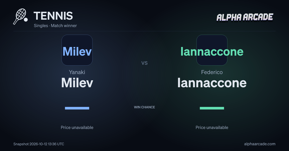 TENNIS: Yanaki Milev — / Federico Iannaccone —