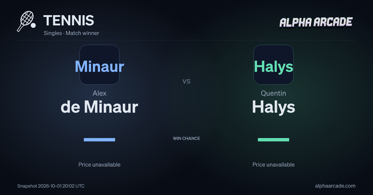 TENNIS: Alex de Minaur — / Quentin Halys —