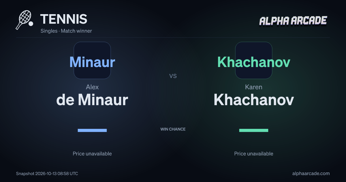 TENNIS: Alex de Minaur — / Karen Khachanov —