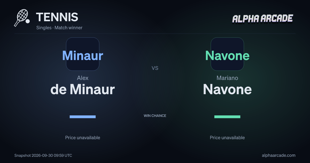 TENNIS: Alex de Minaur — / Mariano Navone —